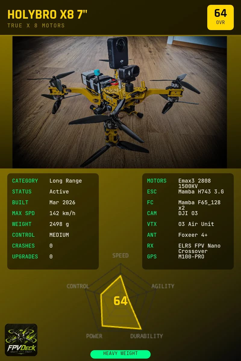 Holybro X8 7"