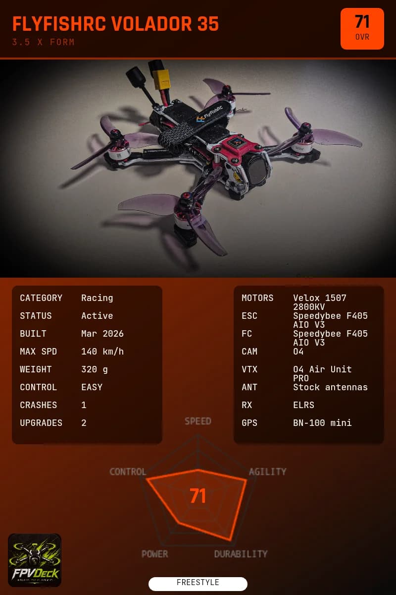 FlyFishRC VOLADOR 35