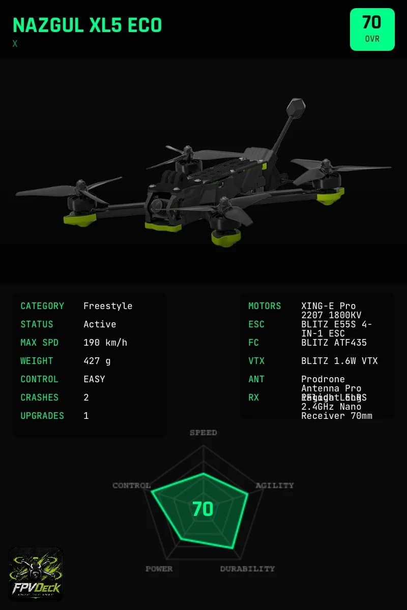 Nazgul XL5 Eco