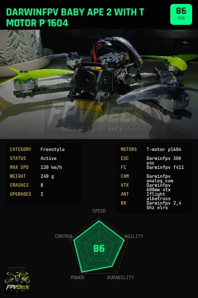 Darwinfpv baby ape 2 with t motor p 1604